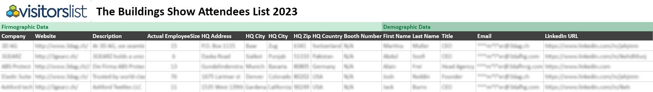 The Buildings Show Attendees List 2023