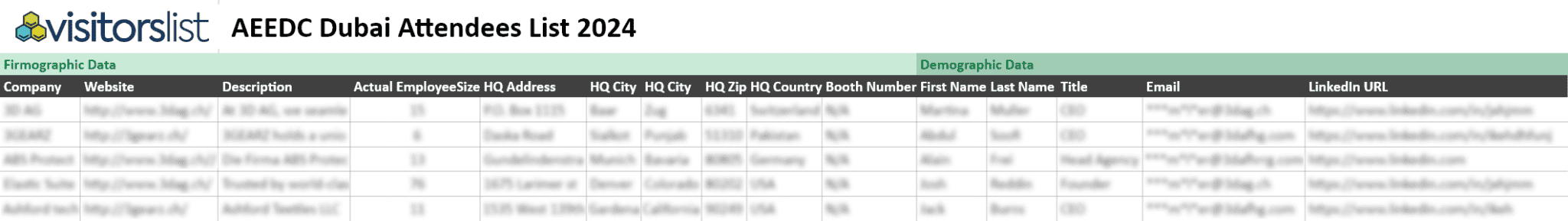 Ambiente Frankfurt 2024 Attendees List And Exhibitors List   Ambiente Frankfurt Attendees List 2024 2048x289 