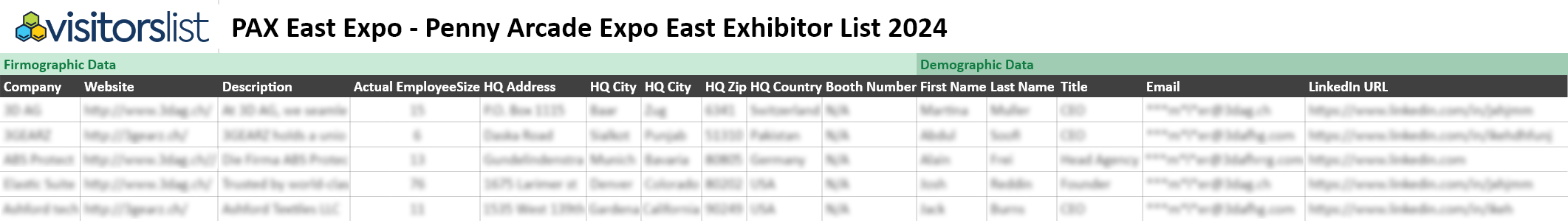 PAX East Expo - Penny Arcade Expo East Exhibitors List 2024